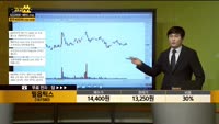 [종목상담] 필옵틱스(161580)