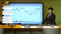 [종목상담] 오이솔루션(138080)