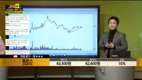 [종목상담] 휴온스(243070)