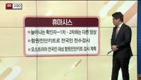 [종목3GO]