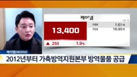[오늘의 포착주]
