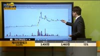 [종목상담] 케이피엠테크(042040)