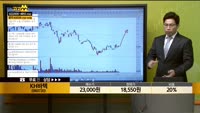 [종목상담] KH바텍(060720)