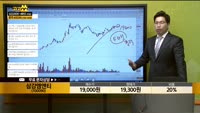 [종목상담] 삼강엠앤티(100090)