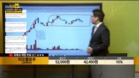 [종목상담] 이오플로우(294090)