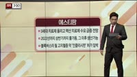 [종목3GO]