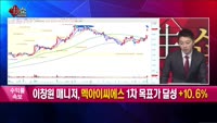 [생생한 주식쇼 생쇼] 노바렉스(194700), 바이솔루션(086820), 라파스(214260), 황금에스티...