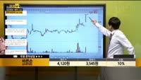 [종목상담] 바른손(018700)