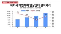 [오늘의 탐방보고서] 국가대표 혁신기업 대봉엘에스