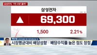 [오늘의 객장 PICK]