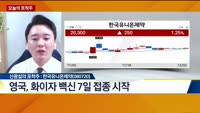 [오늘의 포착주]