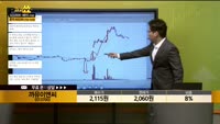[종목상담] 꺄뮤이앤씨(013700)