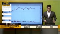 [종목상담] NHN한국사이버결제(060250)