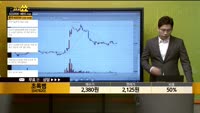 [종목상담] 초록뱀(047820)
