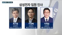 이건희 회장 별세 후 첫 'JY표' 삼성그룹 인사 키워드는 '안정 속 쇄신'…전자 대표 '빅3'는 유임, 부...