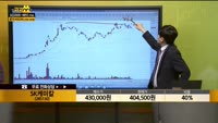 [종목상담] SK케미칼(285130)