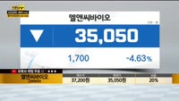 [종목상담] 엘앤씨바이오(290650)