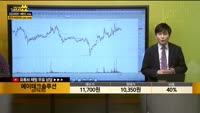 [종목상담] 에이테크솔루션(071670)