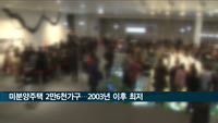 '주택난'에 미분양 주택 2003년 10월 이후 최저치