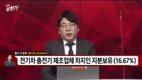 [빨간 맛 종목] 알티캐스트(085810)