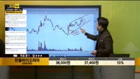[종목상담] 한올바이오파마(009420)