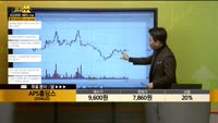 [종목상담] APS홀딩스(054620)