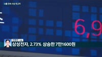 [전화연결] 문재인 대통령, 4개 부처 개각 / 코스피 2,700선 돌파 마감…4일 연속 최고가 / 경상수지...
