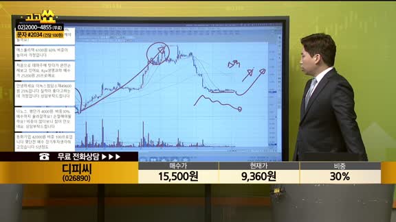 [종목상담] 디피씨(026890)