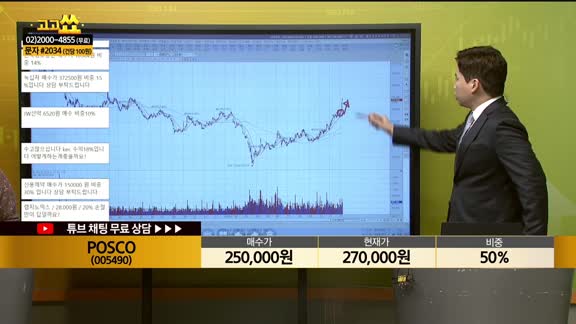 [종목상담] POSCO(005490)