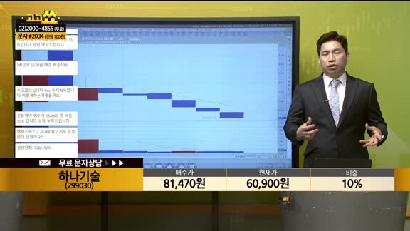 [종목상담] 하나기술(299030)