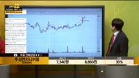 [종목상담] 주성엔지니어링(036930)