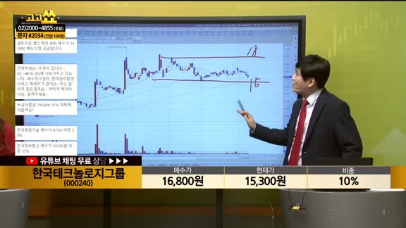 [종목상담] 한국테크놀로지그룹(000240)