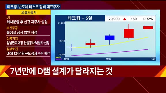 [이슈진단] 이 기업에 주목하라! 반도체 테스트 장비 대표주자