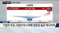 [730 정보회의] 쉿! 너만 알고 있어!