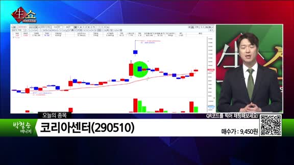 [생생한 주식쇼 생쇼] 잉글우드랩(950140), 세코닉스(053450), 코리아센터(290510), 메디포...