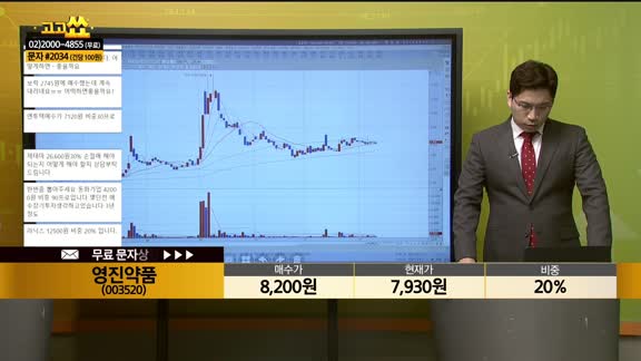 [종목상담] 영진약품(003520)