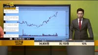 [종목상담] GS건설(006360)
