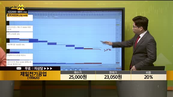 [종목상담] 제일전기공업(199820)