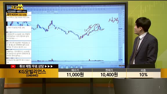 [종목상담] KG모빌리언스(046440)