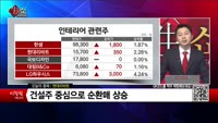 [생생한 주식쇼 생쇼] 대봉엘에스(078140), 영원무역(111770), 현대리바트(079430), 남광토...