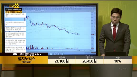 [종목상담] 랩지노믹스(084650)