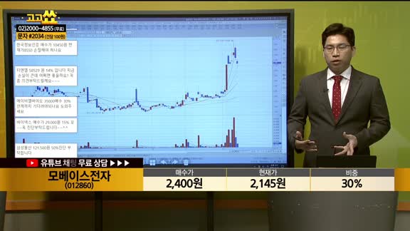 [종목상담] 모베이스전자(012860)