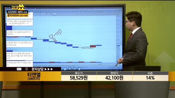 [종목상담] 티앤엘(340570)