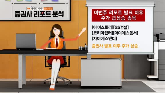 [AI기자 MK라씨로가 들려주는 이번주 증권 리포트] SK하이닉스, DRAM 가격 반등에 목표가 'UP'