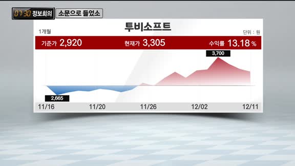 [730 정보회의] 쉿! 너만 알고 있어!