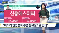 [Gold의 The Best] MBN골드 관심주
