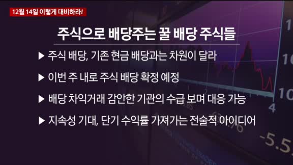 [이렇게 대비하라!] 개장 전 투자전략