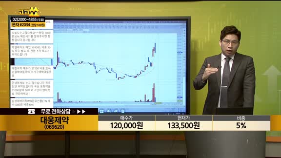 [종목상담] 대웅제약(069620)