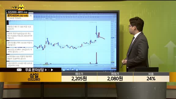 [종목상담] 삼일(032280)