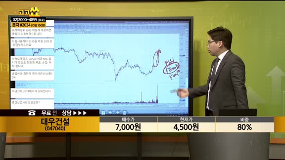 [종목상담] 대우건설(047040)